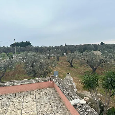 Forestaforte Villa